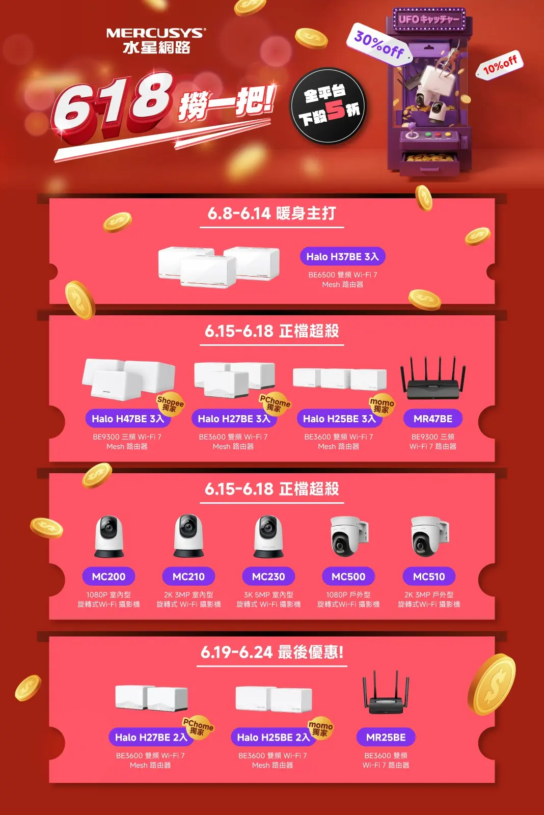 水星網路Mercusys 全系列路由器與攝影機產品，於 618 祭出限定優惠，優惠時程搶先一覽。
