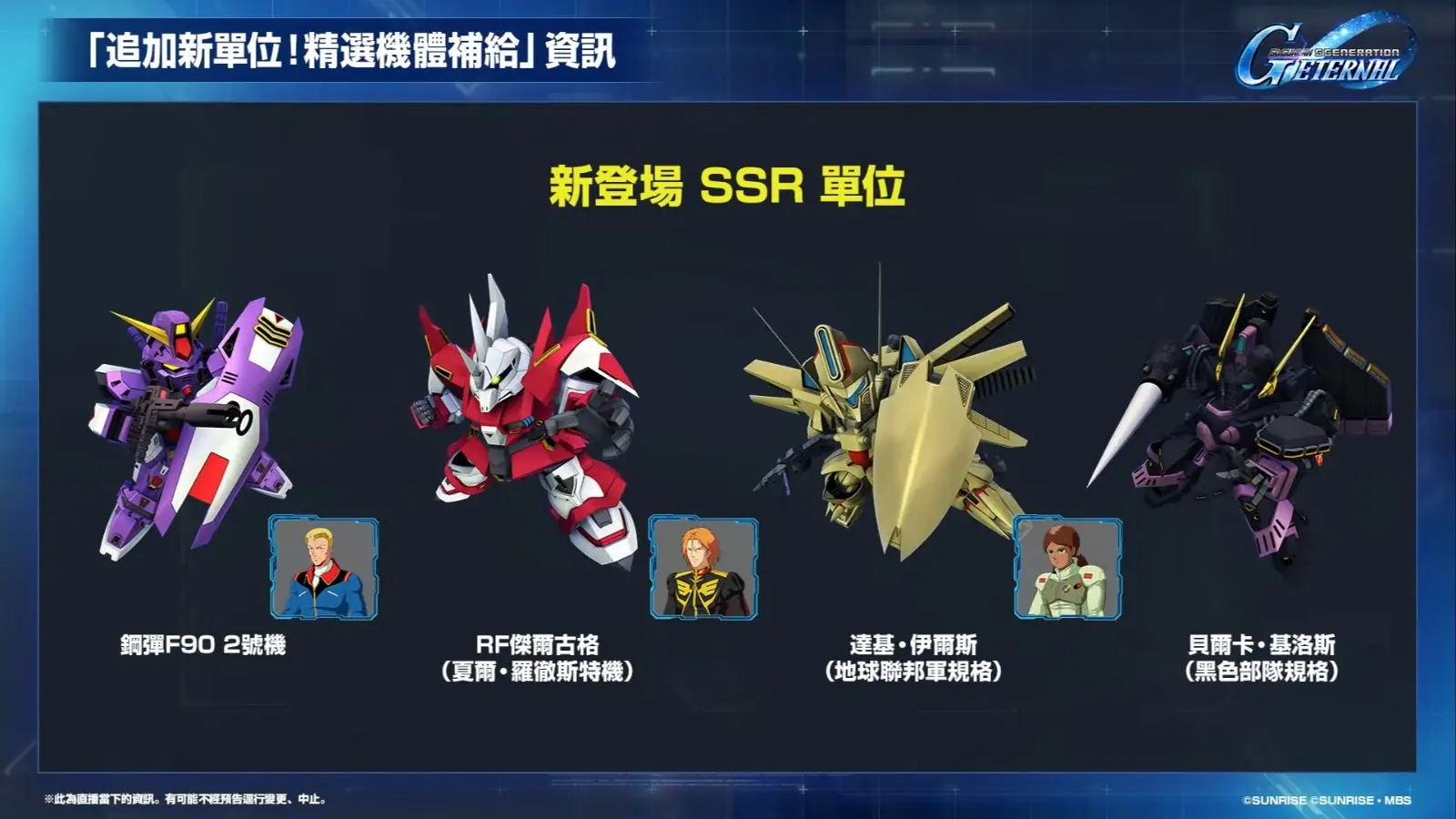 《SD鋼彈 G世代 永恆》更新計畫直播 17-38 screenshot