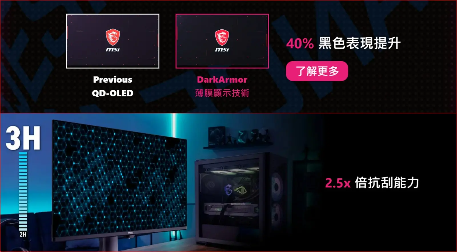 03.第四代 QD-OLED 技術全面進化，搭載DarkArmor薄膜技術