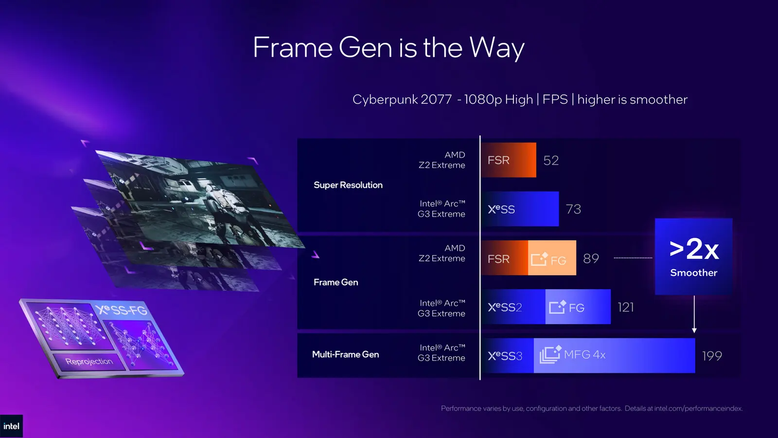 Intel Arc G3