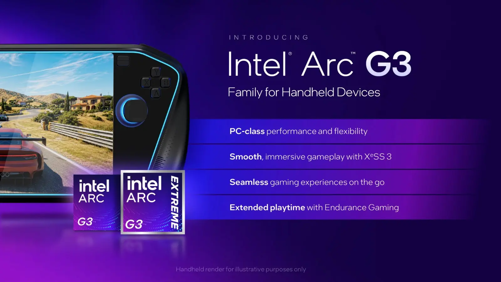 Intel-Arc-G3-Extreme-G3-Handheld-Gaming-Chips-_2-scaled