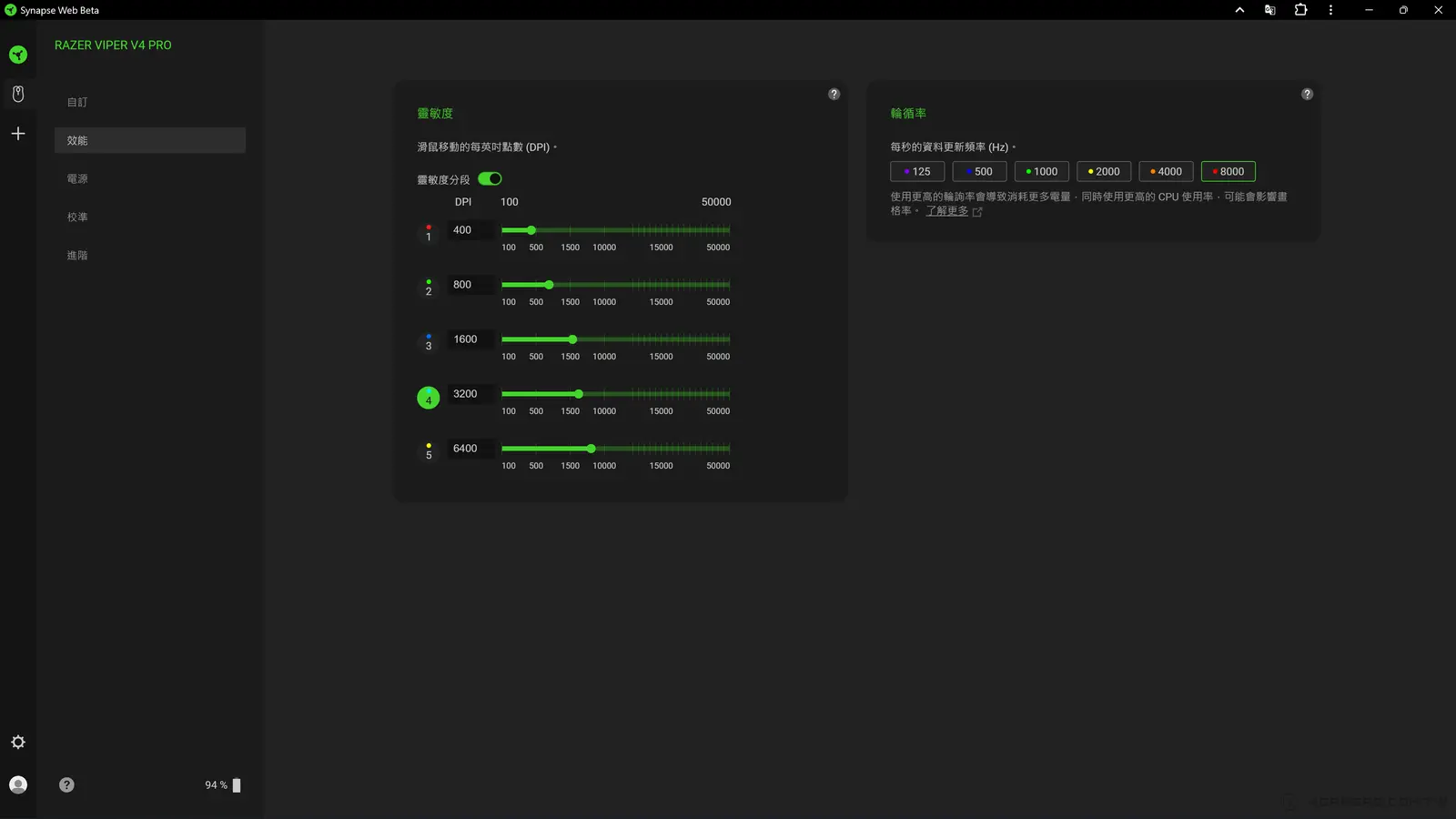 Razer Viper V4 Pro