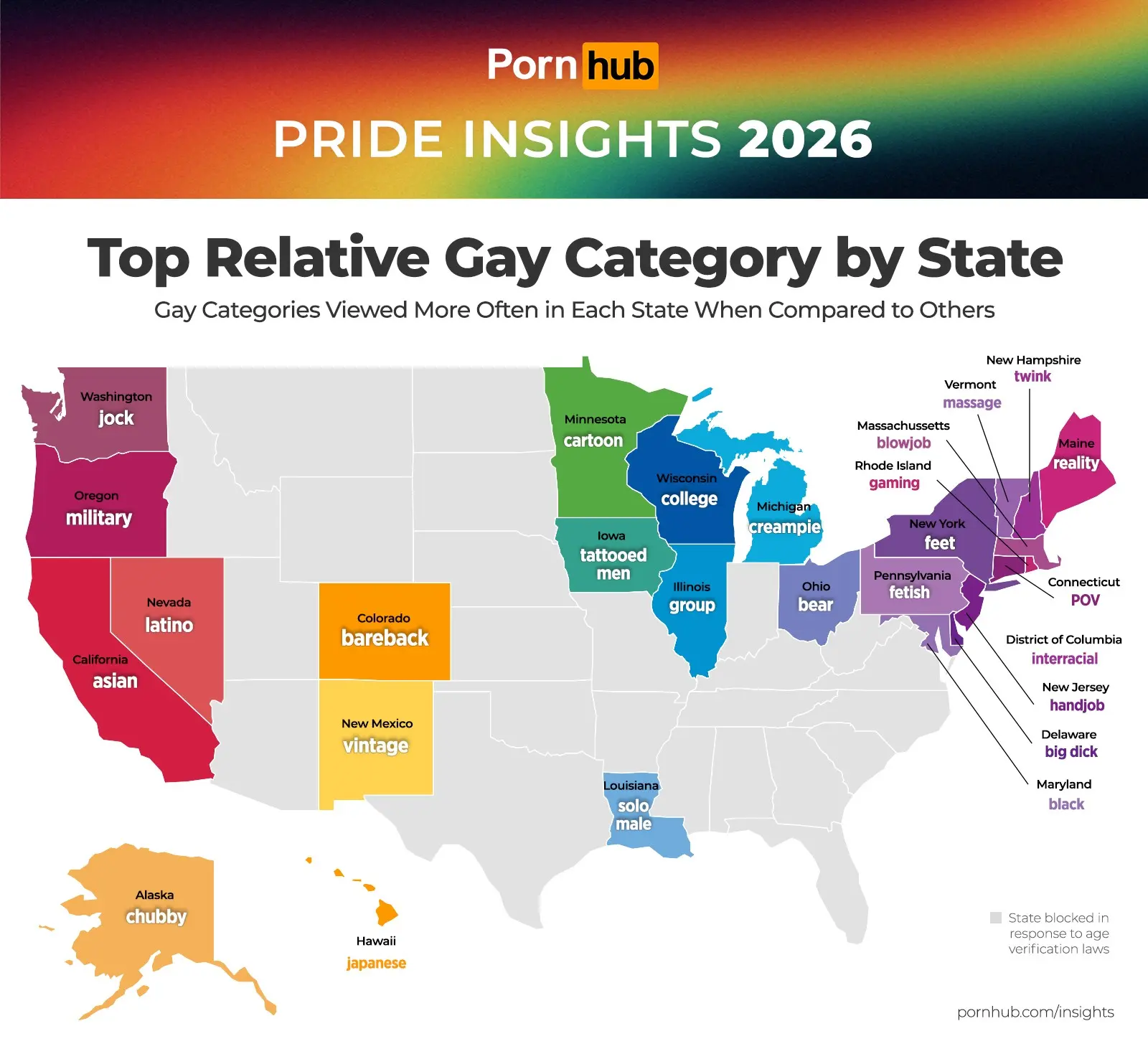 pornhub-insights-2026-gay-pride-relative-categories-united-states