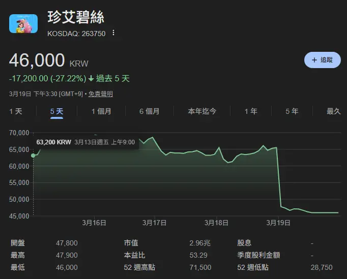 螢幕擷取畫面 2026-03-19 203603