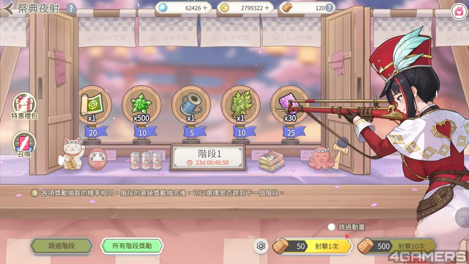 7