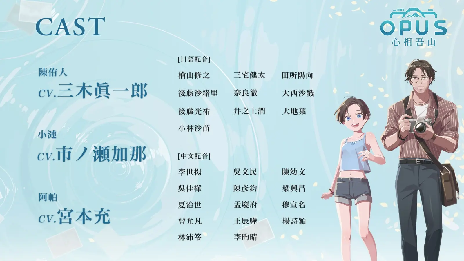 Character voice list_CH_final