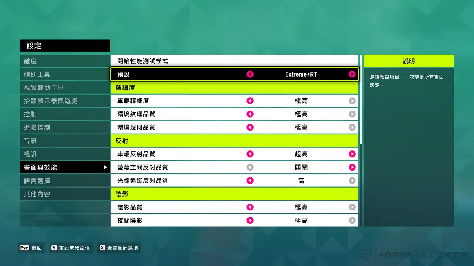 Forza Horizon 6 極限競速：地平線6