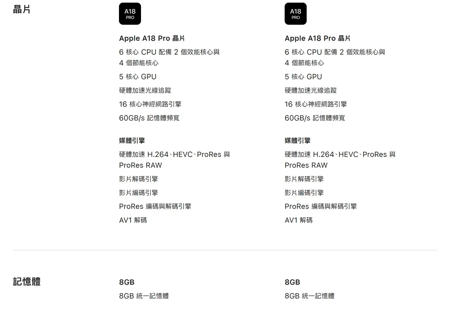 螢幕擷取畫面 2026-04-08 110531