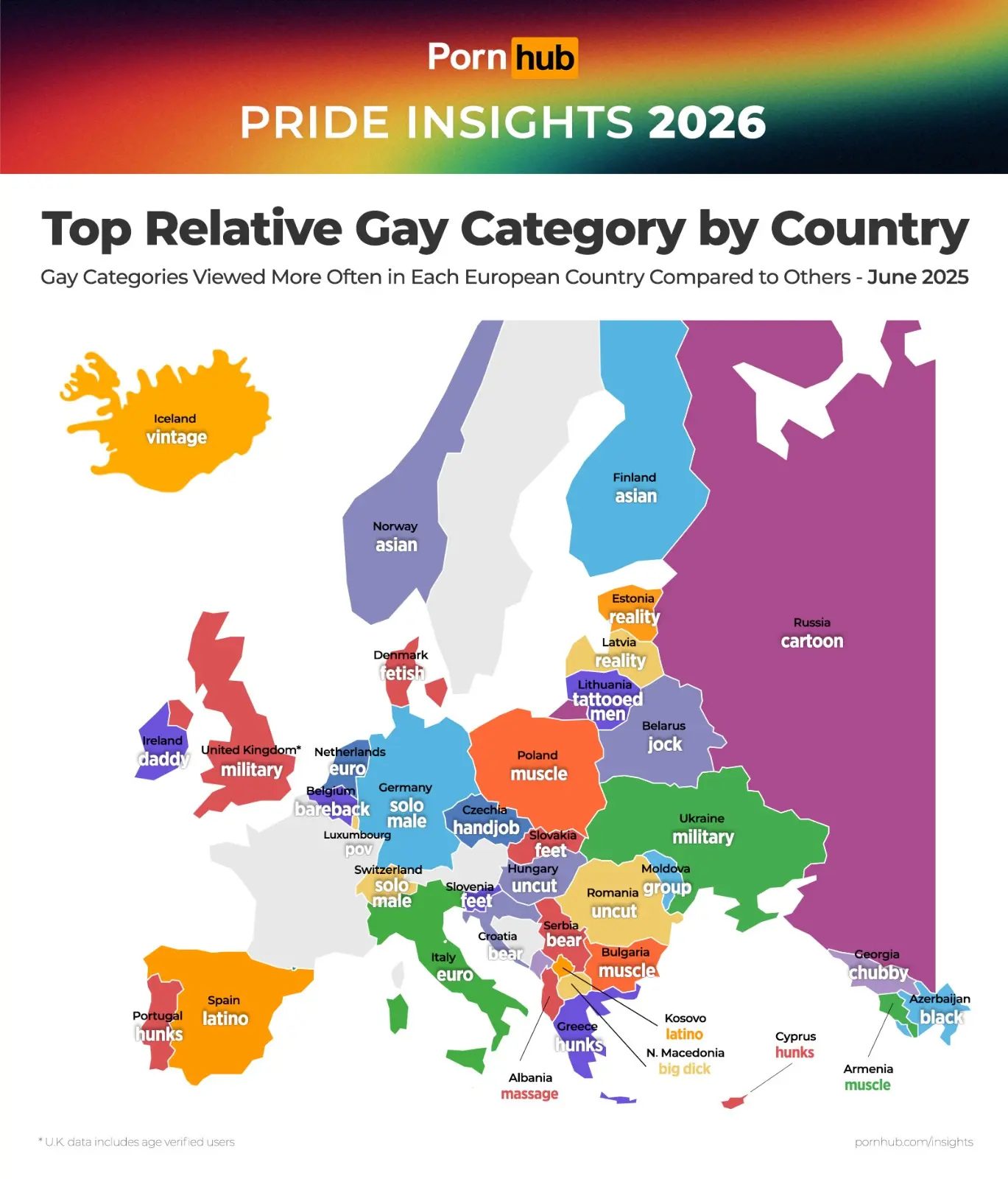 pornhub-insights-2026-gay-pride-relative-categories-europe