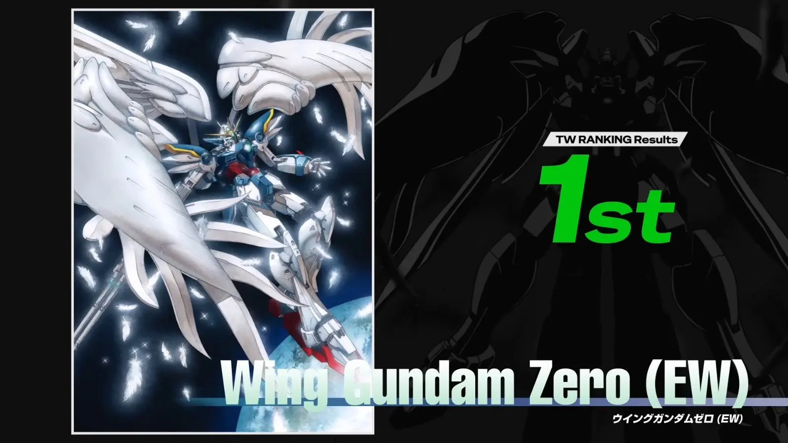 【最終結果発表】全世界_ガンダム_総選挙2025 4-27 screenshot