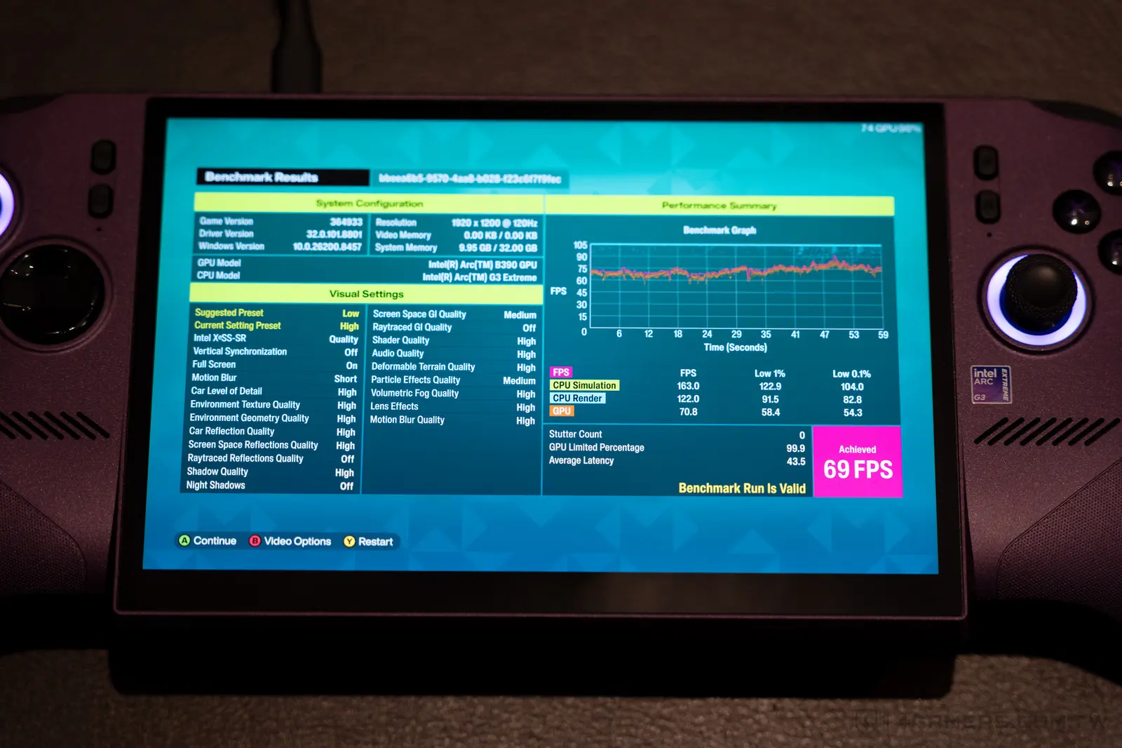Intel Arc G3 Extreme