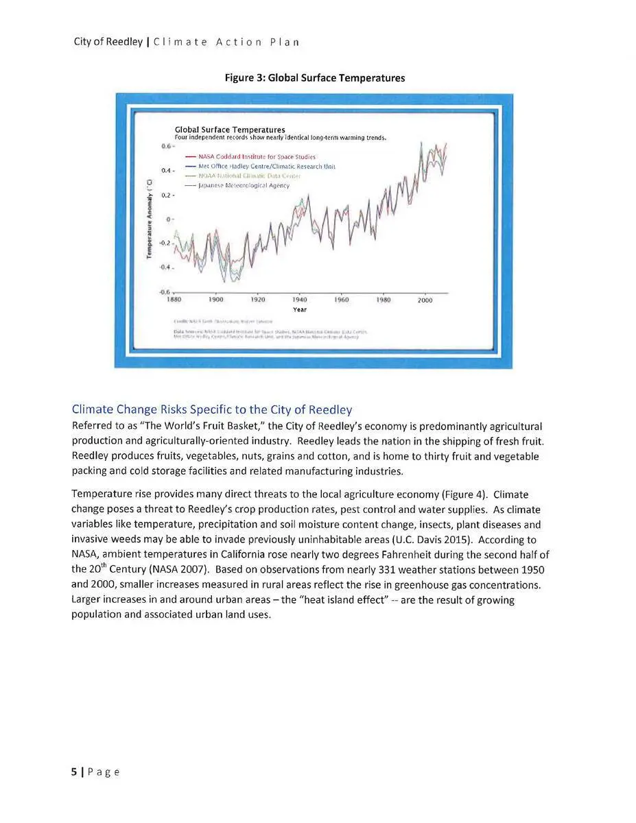 Page 5: “Climate Change Risks Specific to the City of Reedley.” City of Reedley Climate Action Plan [2015]
Los Angeles County (Calif.).