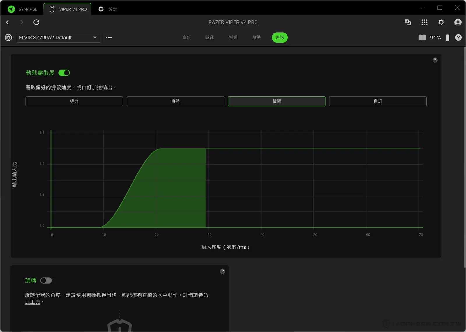Razer Viper V4 Pro
