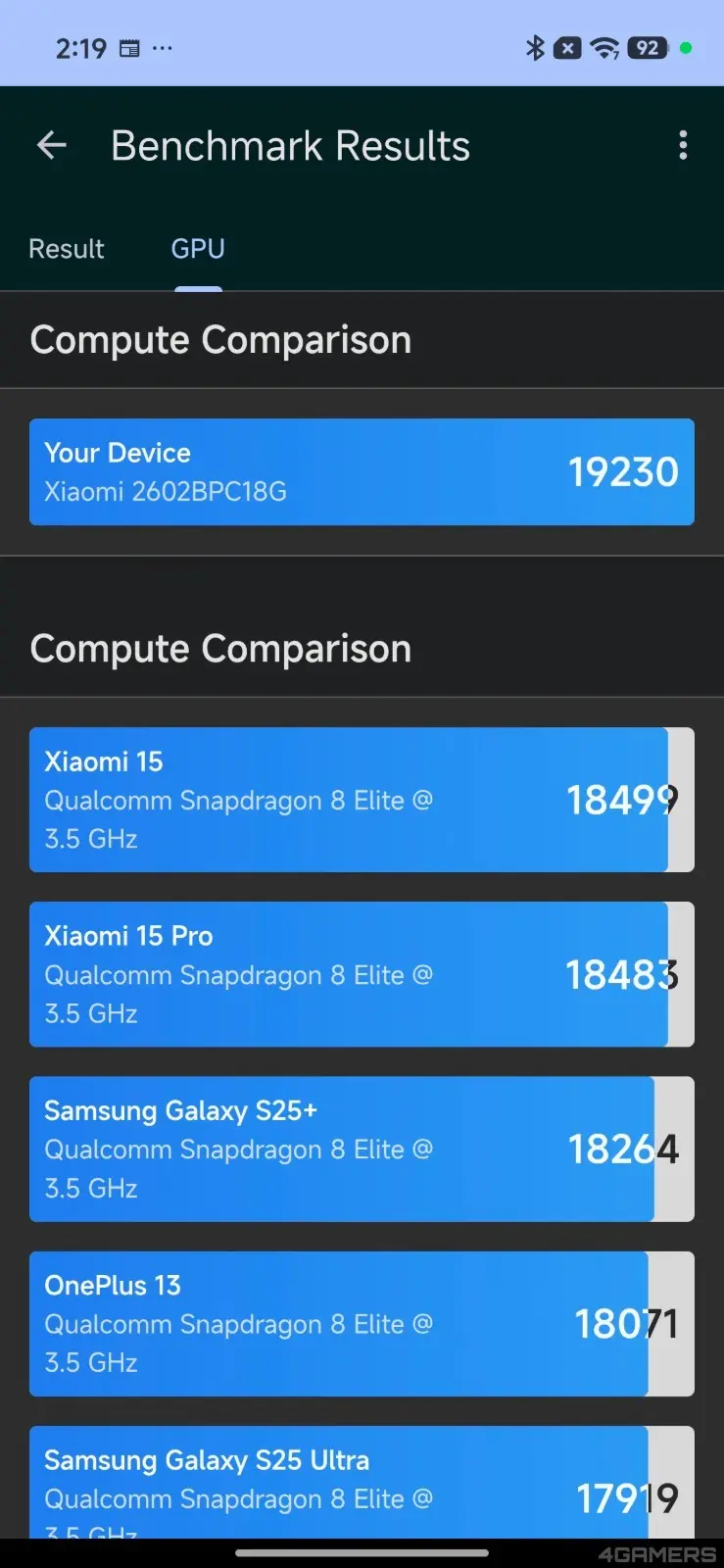 Screenshot_2026-04-06-14-19-45-197_com.primatelabs.geekbench6