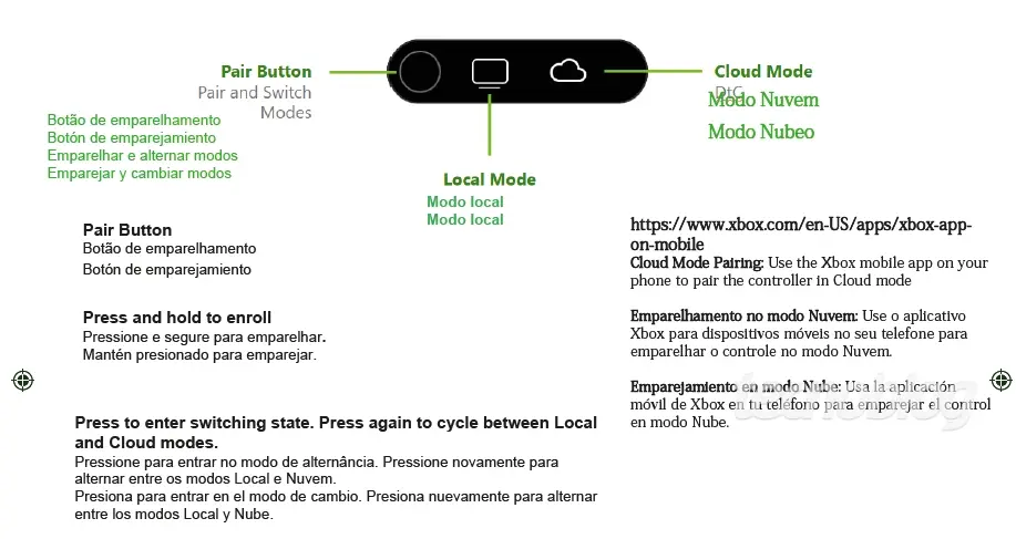 xbox-elite-3-2113-manual-cloud