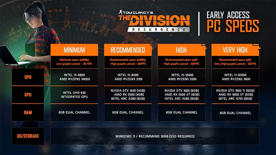 -TDR-_All_you_need_to_know_news-TDR_PC_Specs_1920x1080