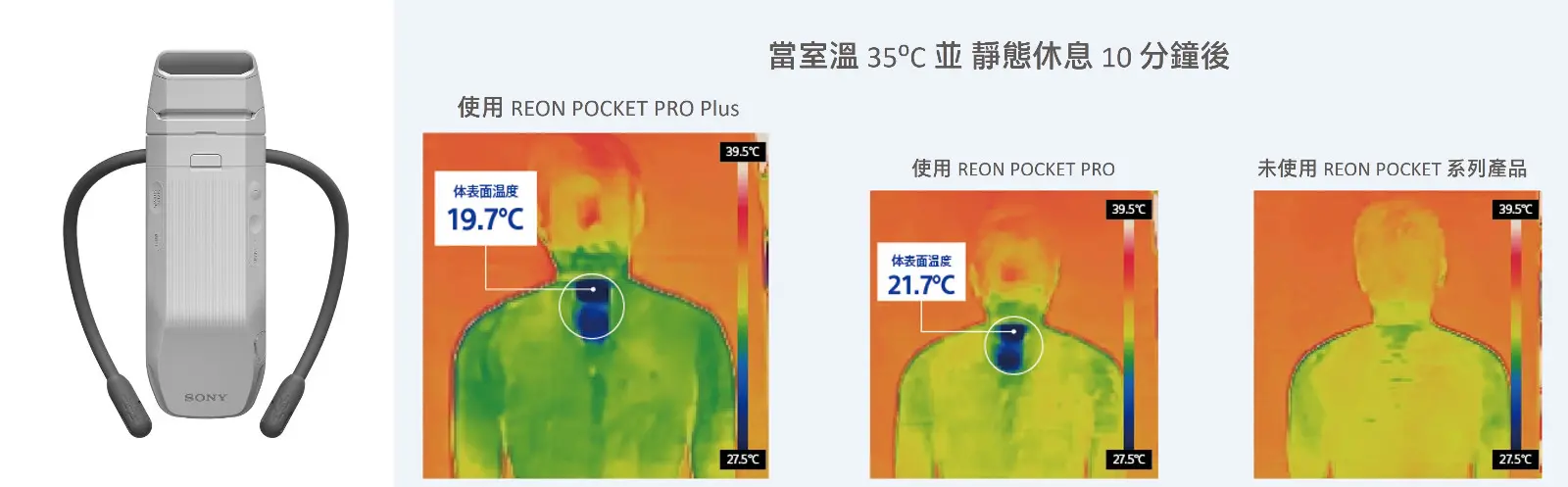 REON POCKE T PRO Plus 透過全新優化的冷卻演算法和新型高效 