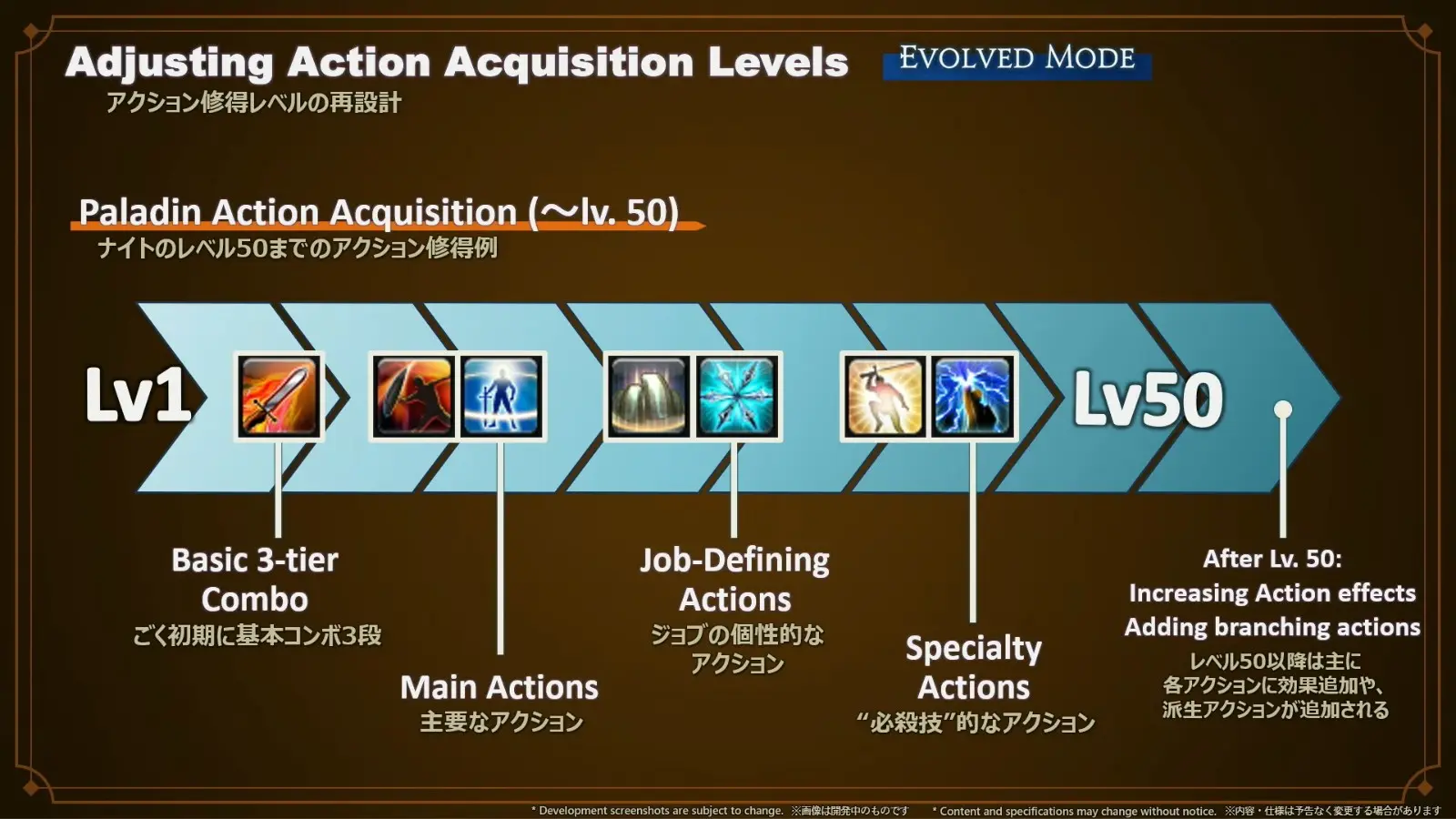 FINAL FANTASY XIV Fan Festival 2026 in Anaheim - Day 1 7-20-14 screenshot