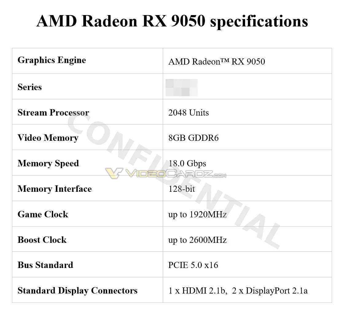 RADEON-RX-9050-SPECS