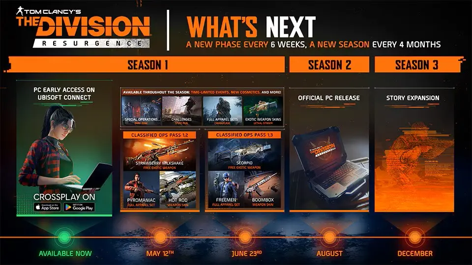 TDR_WhatsNext_Image_2