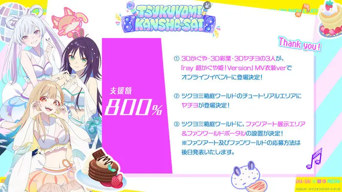 super-kaguya-hime-crowdfunding-5003-percent-achieved-05