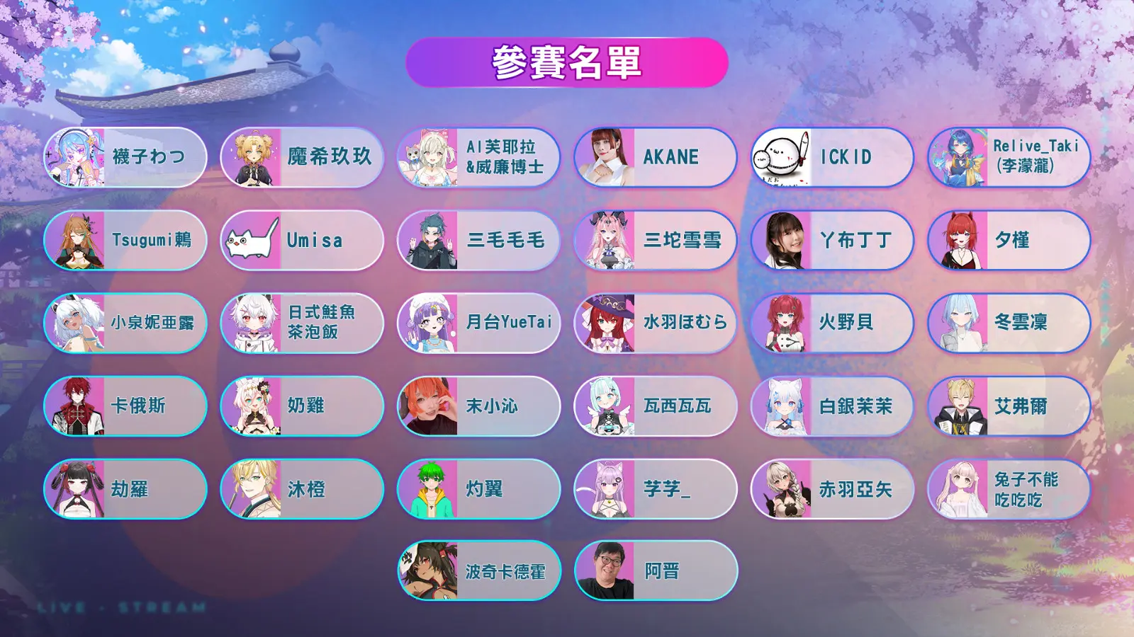 02_參賽名單01