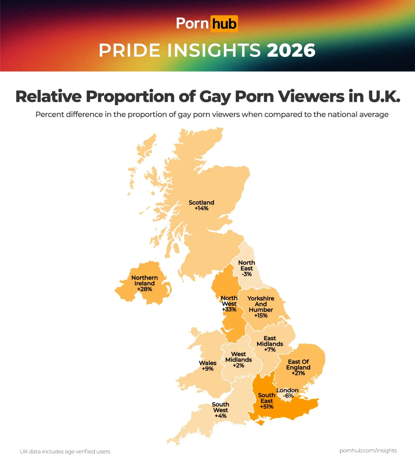 pornhub-insights-2026-gay-pride-regional-proportion-united-kingdom