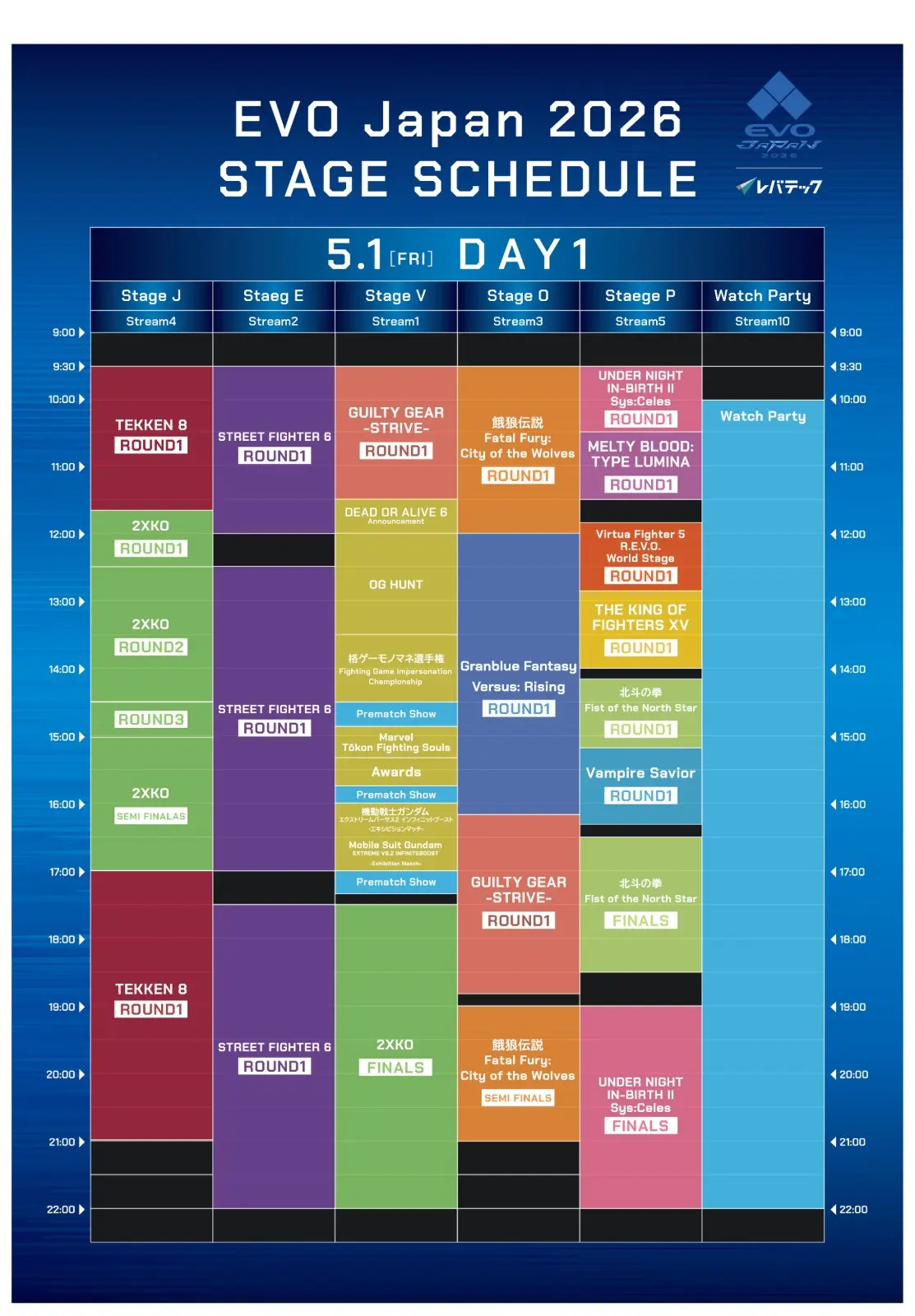 evo2026-02