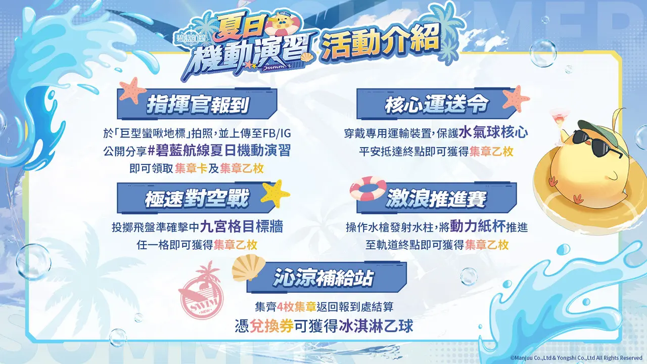 [圖03]