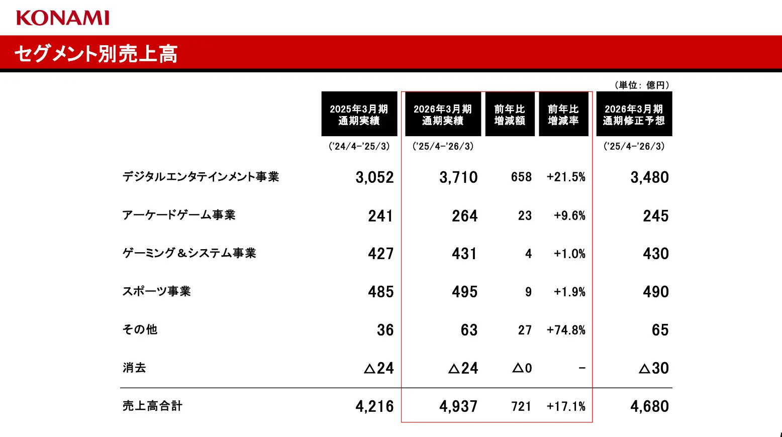 截圖 2026-05-13 中午12.20.36