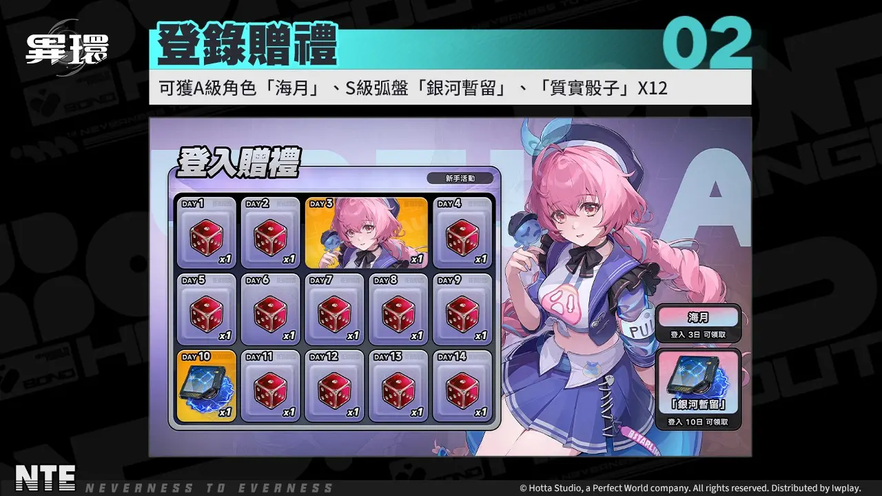 (圖片四)連續14天登入即可獲得A級角色「海月」等多樣好禮