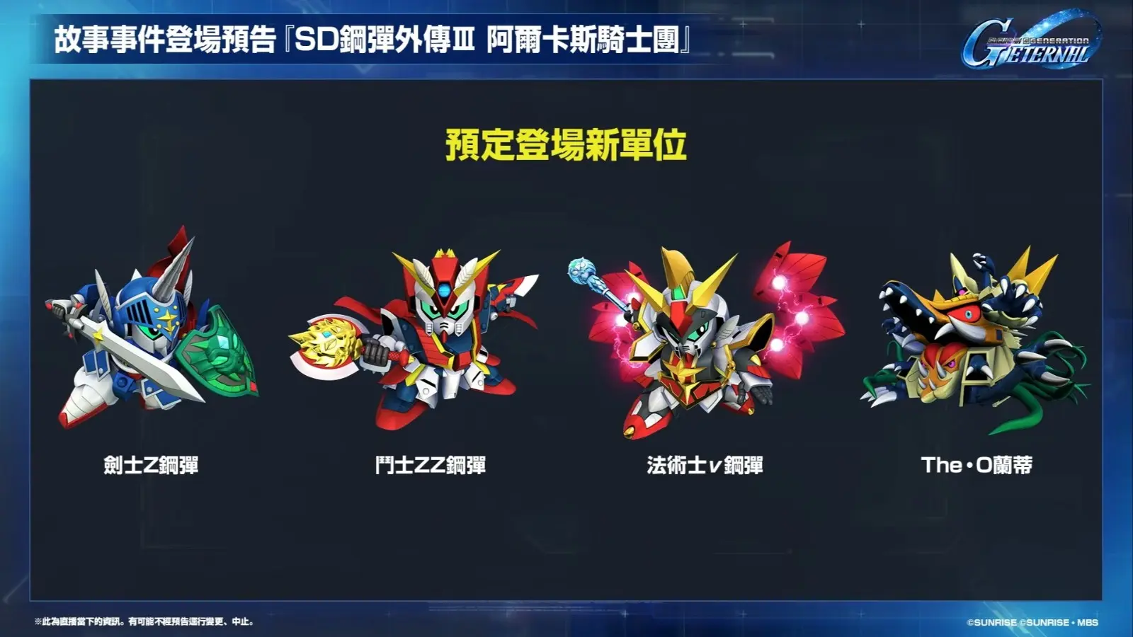 《SD鋼彈 G世代 永恆》更新計畫直播 11-42 screenshot