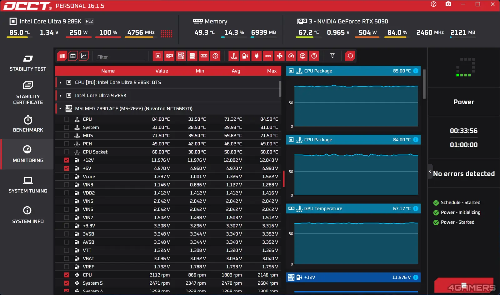 MSI MPG Ai1600TS PCIE5