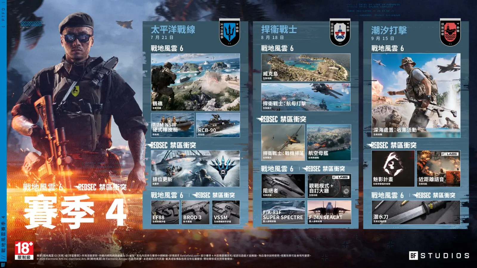 BF6_S4_Launch-Roadmap_3840x2160_zh-TW