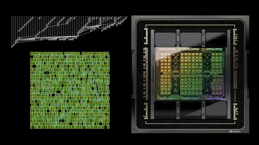 NVIDIA PrefixRL