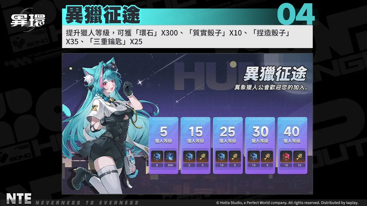 (圖片六)加入異象獵人公會提升獵人等級，獲得各式好禮