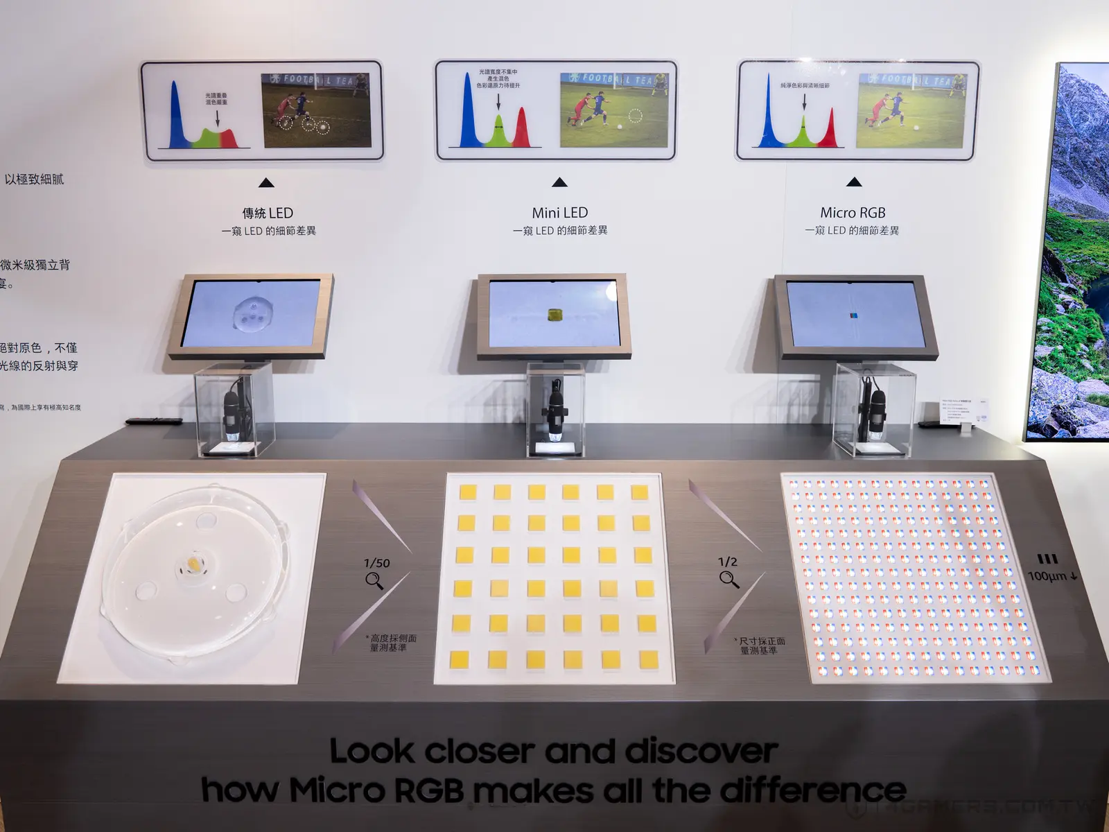 Samsung Micro RGB LED