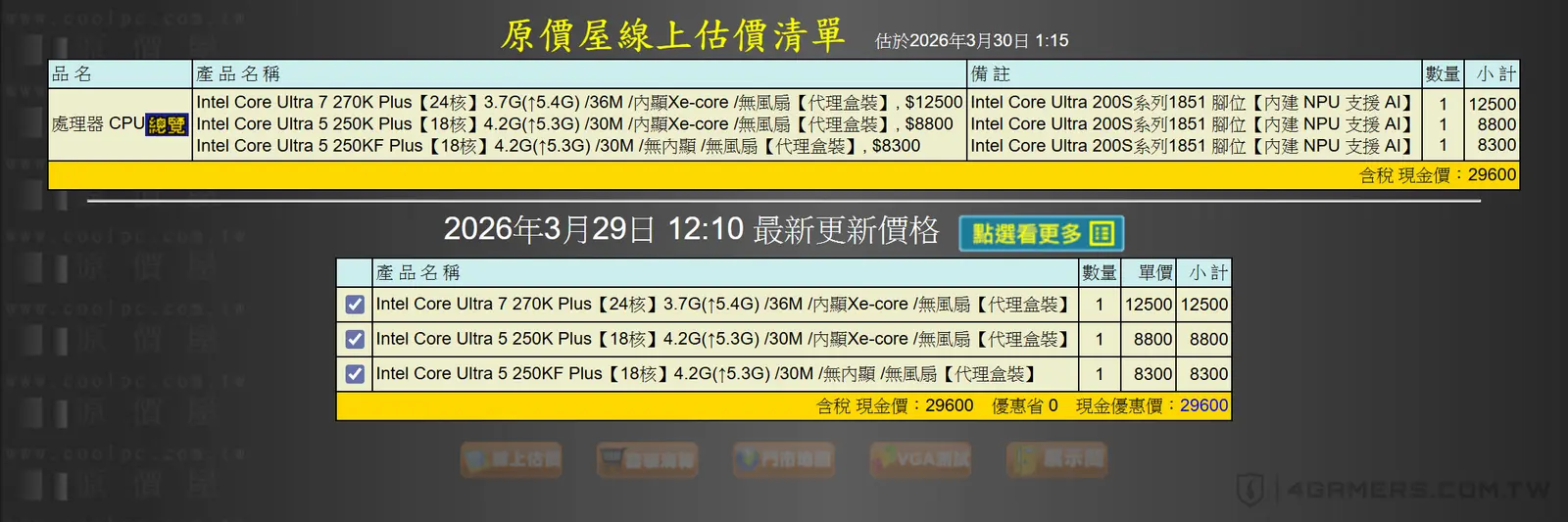 Intel Core Ultra 200S Plus