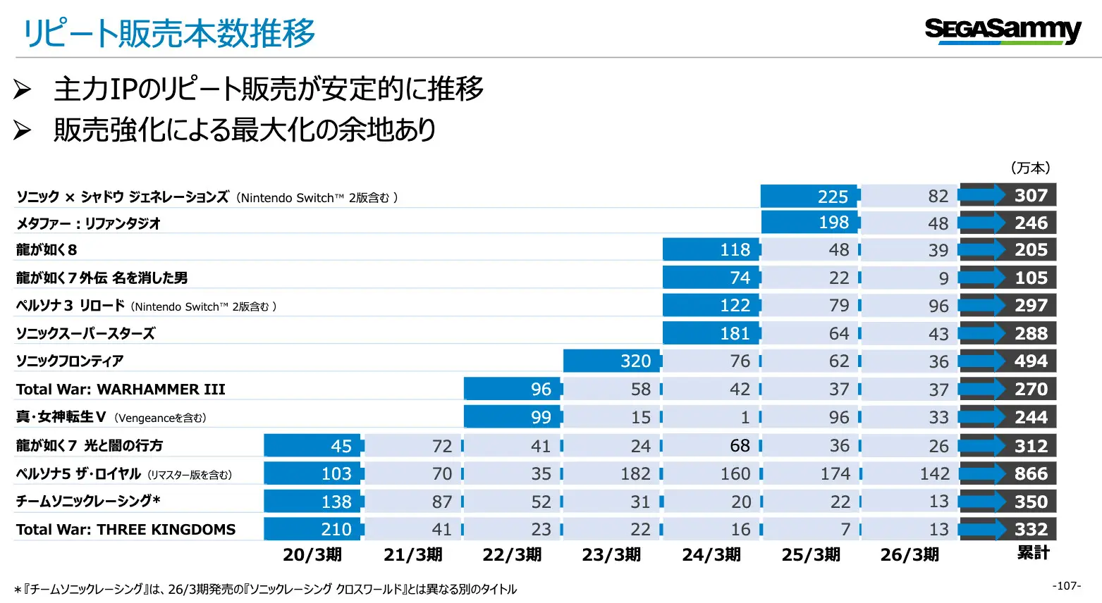 截圖 2026-06-26 下午4.54.48