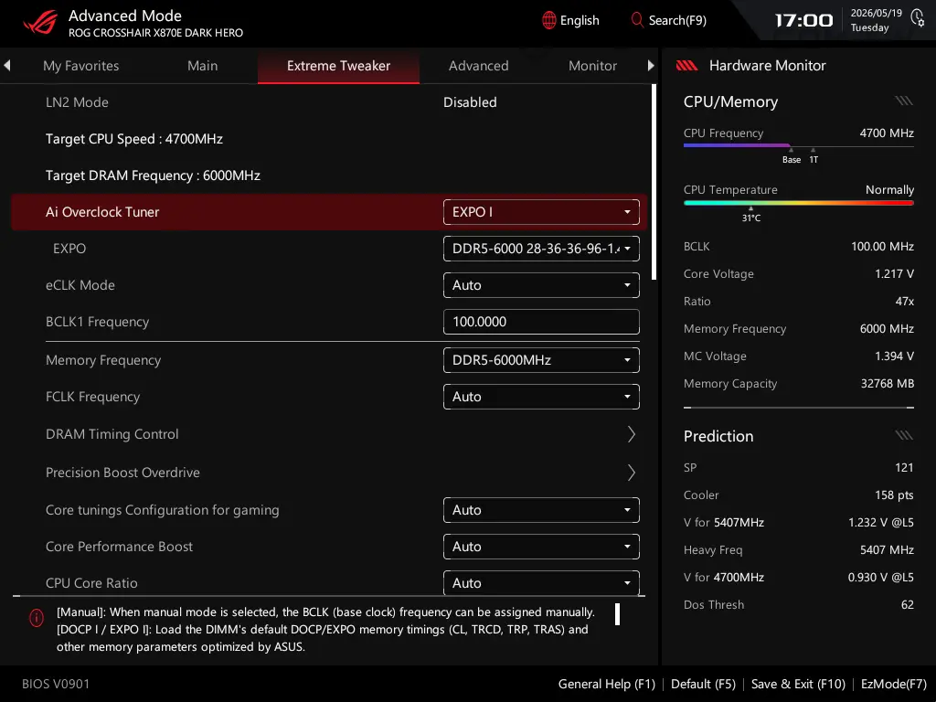 ASUS ROG Crosshair X870E Dark Hero