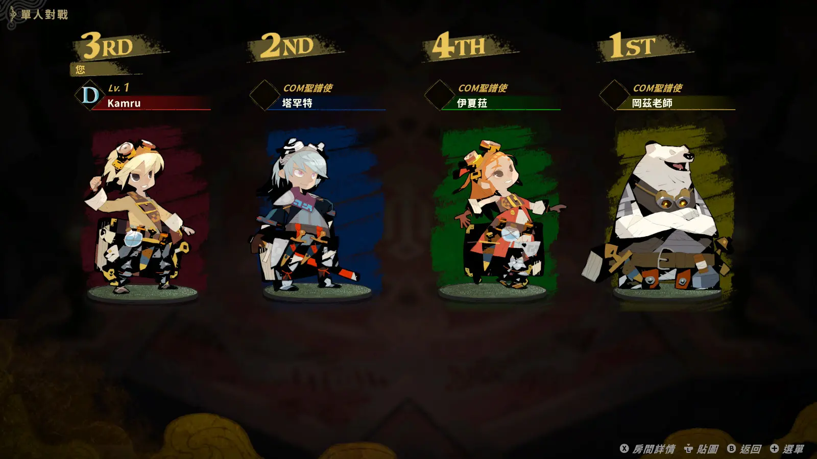 SS2
