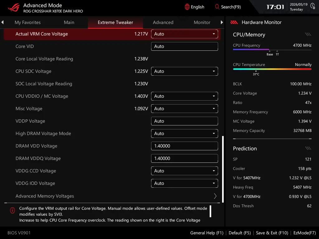 ASUS ROG Crosshair X870E Dark Hero