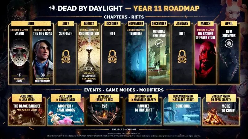 dead-by-daylight-year-11-roadmap-1781491116782