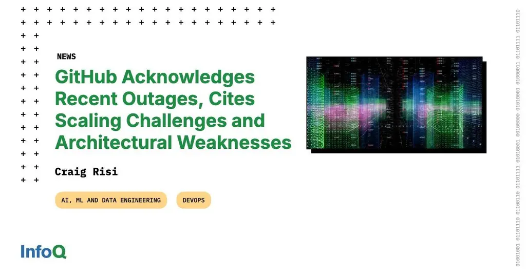 #GitHub recently disclosed its recent performance incidents.