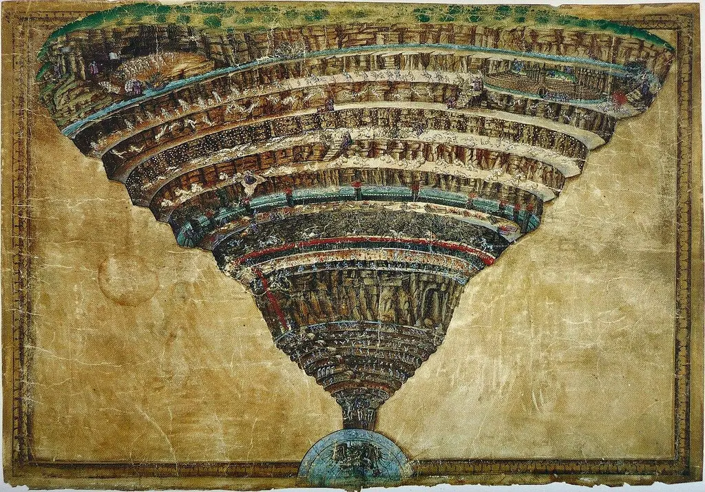 New research proposes Dante’s Inferno modelled a planetary impact 500 years…