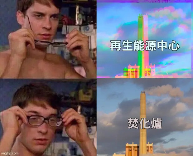 【問卷：焚化爐意願大調查】