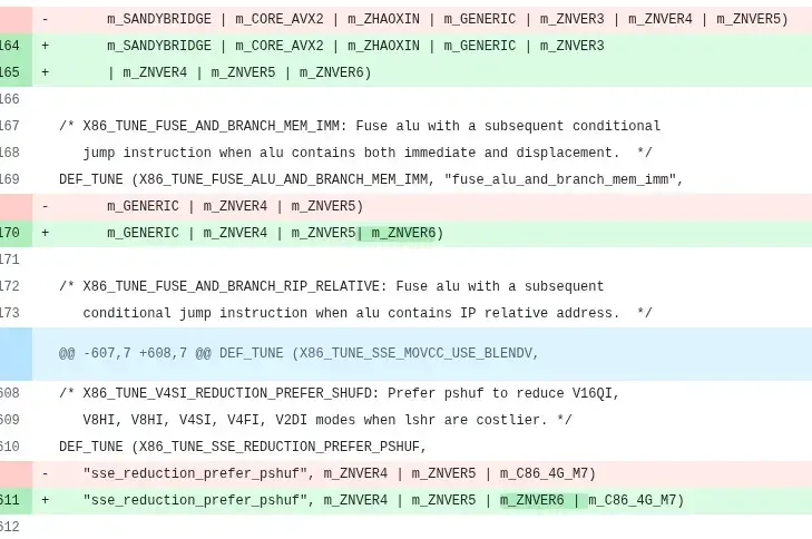 GCC Git Enables Additional Tuning For AMD Zen 6