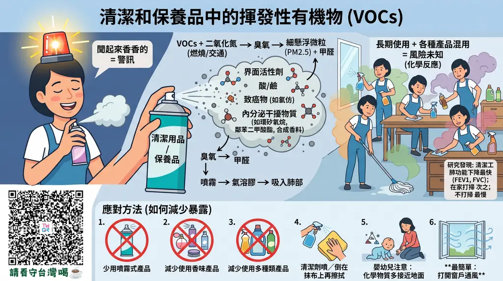 【救命！🤯我的沙發🛋️正在殺死我！！ —— 清潔用品和個人保養品】
