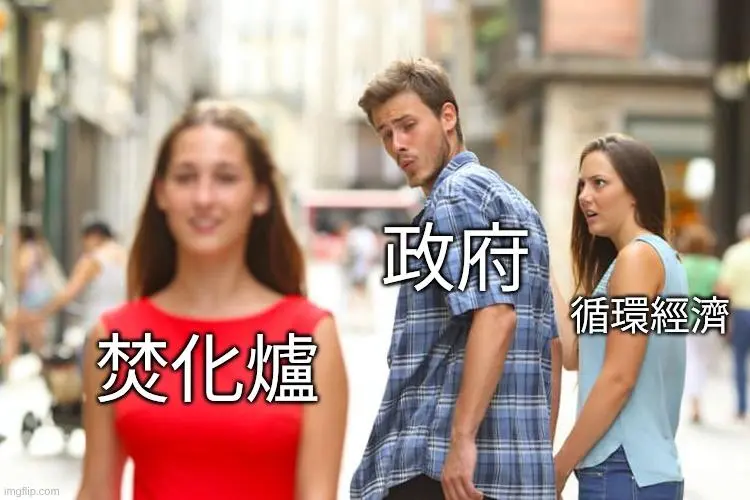 【問卷：焚化爐意願大調查】