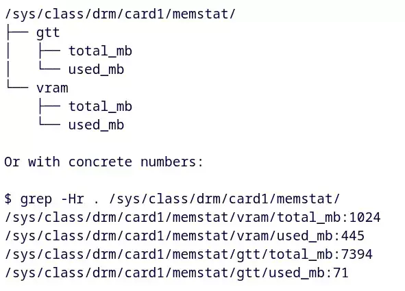 Proposal Raised To Finally Standardize Video Memory Stats Reporting Under Linux
